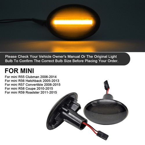 Per bmw mini - per,