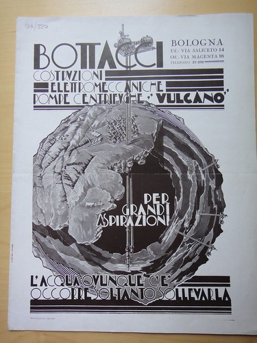 1925 circa bottacci pompe - 1925, circa-bottacci-pompe