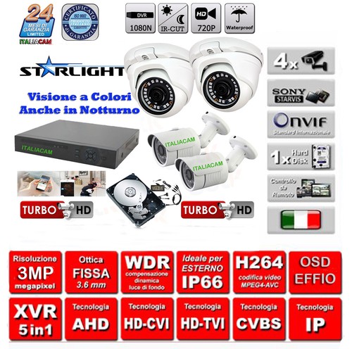 Kit videosorveglianza dvr 4 - kit,