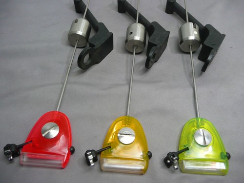 Set oscillatori indicatori - set, 3