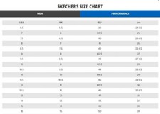 Skechers Uomo Dynamight 2.0 Completo Pace Scarpe da Ginnastica Nero Misura 7 -