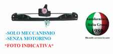 Meccanismo alzavetri - meccanismo,