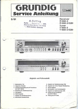 Grundig Manuale di servizio