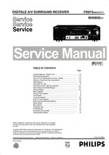 Servizio Manuale di Istruzioni