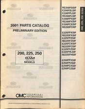 Manuale catalogo ricambi