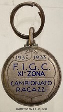 FEDERAZIONE ITALIANA GIUOCO CALCIO XIa ZONA MED. CAMPIONATO RAGAZZI 1932.1933