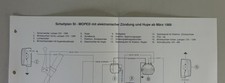 Schema piaggio motorino con - schema,