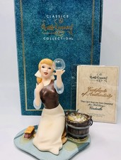 WDCC - Cenerentola "Non