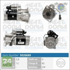 Motorino di avviamento Meat