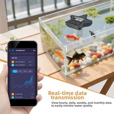 Misuratore di ossigeno