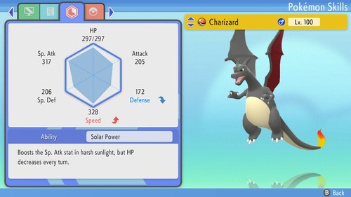 Pokemon diamante brillante - pokemon,