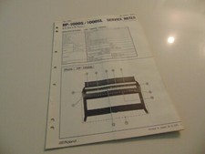 Pianoforte digitale Roland