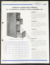 Company E. Fumeo & C. (Milan)