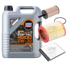 Pacchetto ispezione Febi