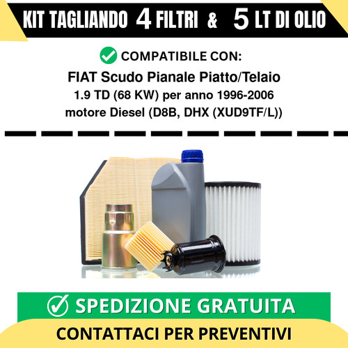 Tagliando per fiat - per,