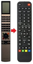Telecomando di ricambio per