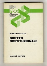 Diritto costituzionale.