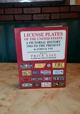 License Plates of the United