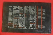 Scala parlante per radio