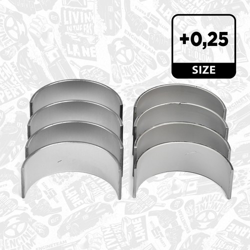 Kit bronzine biella renault - kit,