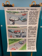 Cartellone scuola guida