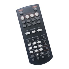 Telecomando di ricambio per