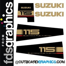 Kit decalcomanie/adesivi