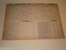Catalogo ricambi microfich - catalogo, di