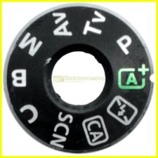 Anello indicazione modalità