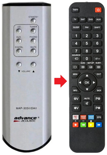 Telecomando adatto per - , advance