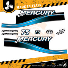 Decalcomania Adesivi Motore