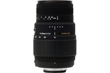 Sigma 300 6 - sigma, macro