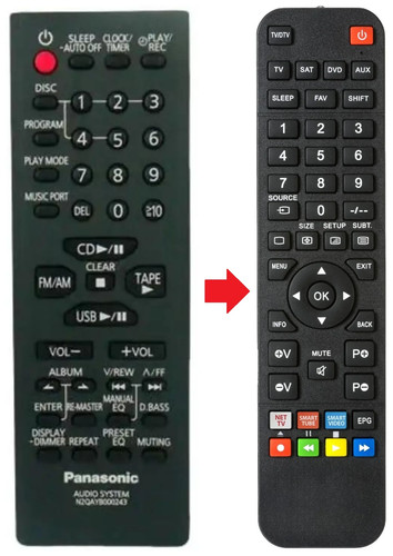 Telecomando adatto per