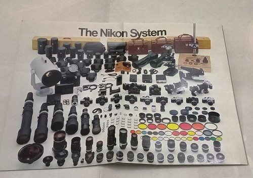 Nikon system macchine - nikon,