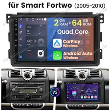 DAB+ Android 14 autoradio