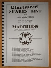 Manuale ricambi ineguagliabile