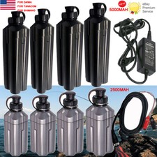 Mulinello da Pesca Elettrico