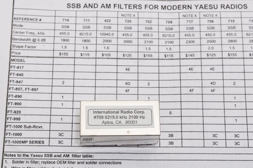 Inrad 709 2100hz filtro - inrad, ssb