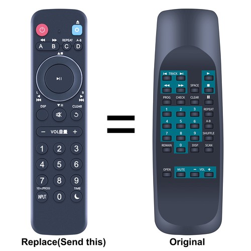 Telecomando ricambio per - di,
