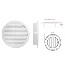 Griglia di Ventilazione