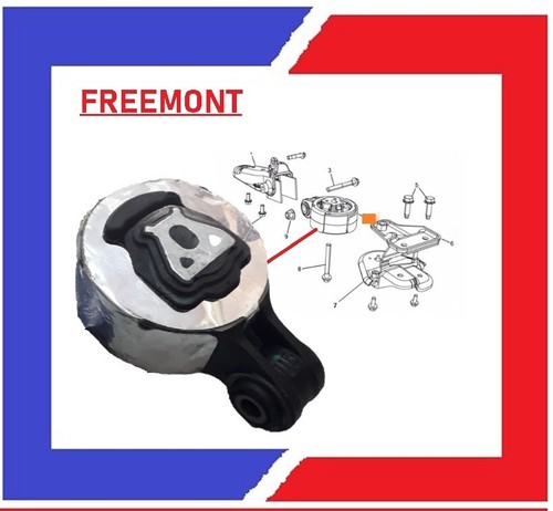 Supporto motore cambio fiat - supporto,