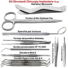 Dental Implant Surgery Tool