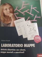 Laboratorio mappe attività