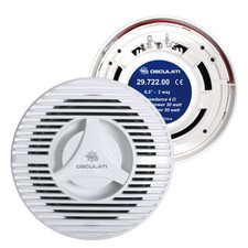 Casse Stereo per radio Marine