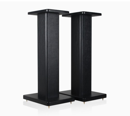 Last price coppia supporti - price*,