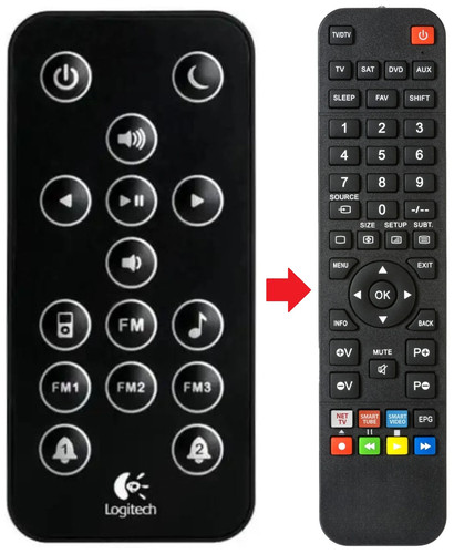 Telecomando adatto per