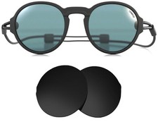 Lenti di ricambio per Ombraz