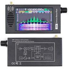 Radio SDR DSP digitale