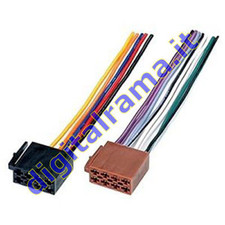 Cavi/Adattatori Alimentazione