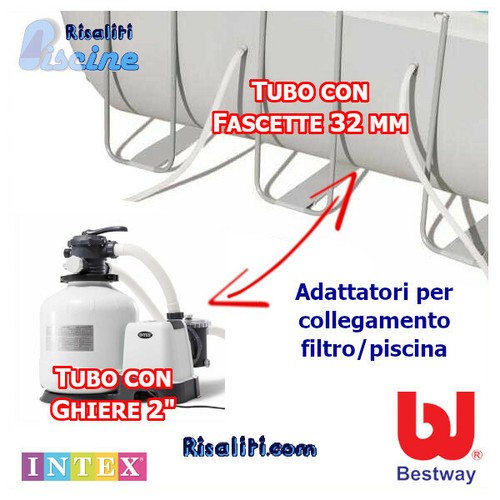 Coppia adattatori filtro - coppia, da